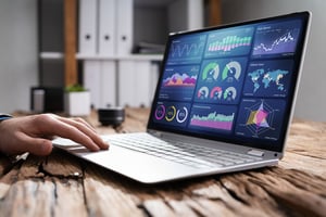 KPI Dashboard